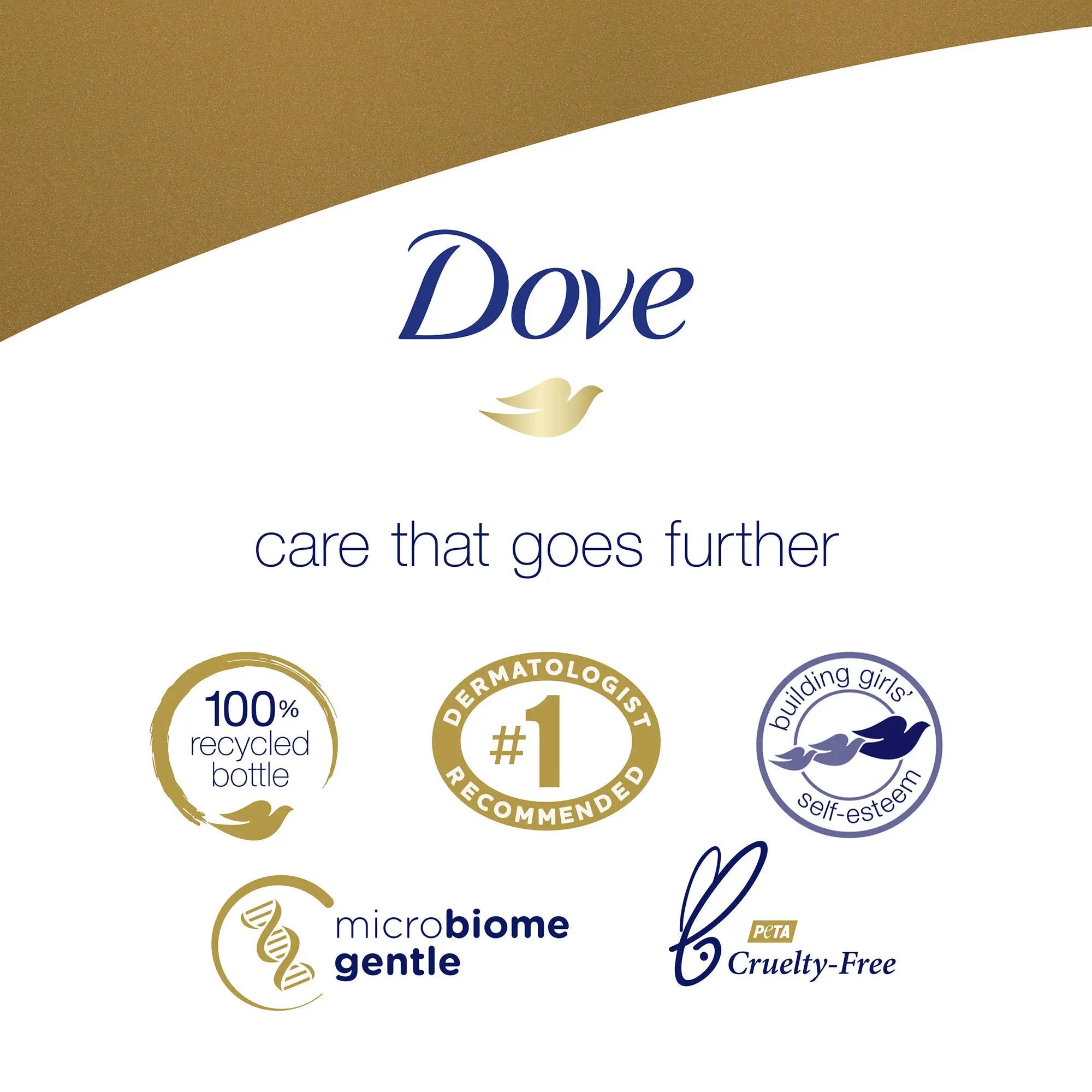 Dove Pampering Body Wash with "sulfate-free and pH-balanced" features highlighted