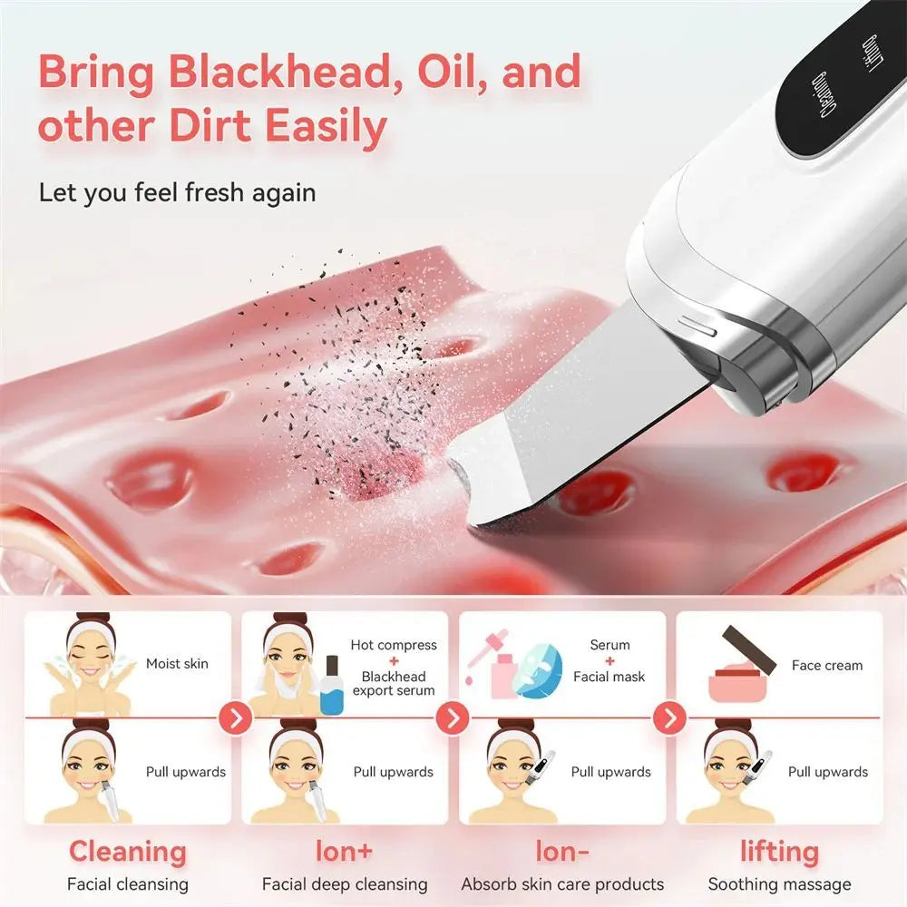 Skin Scrubber Face Spatula Facial Skin Exfoliator Scraper And Blackhead Remover Pore Cleaner With Face Lifting Deep Cleansing Face Lifting Machine For Blackhead Extractor - Rizk From Razzak